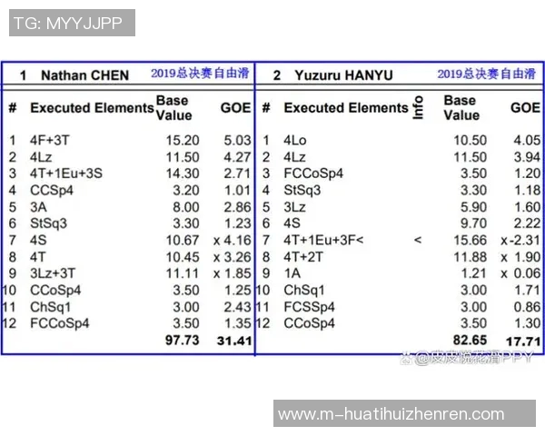 雷霆与火箭激战四月二十日精彩对决回顾与分析